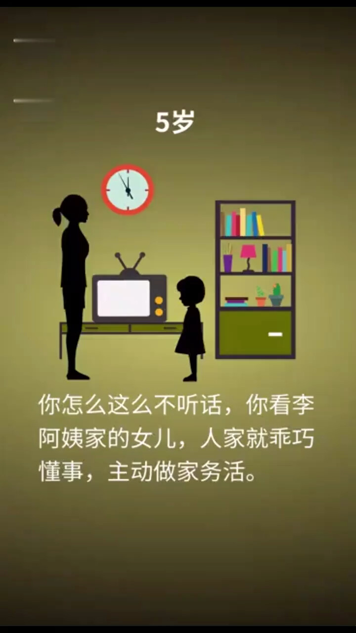 #育儿 ##家庭教育 #