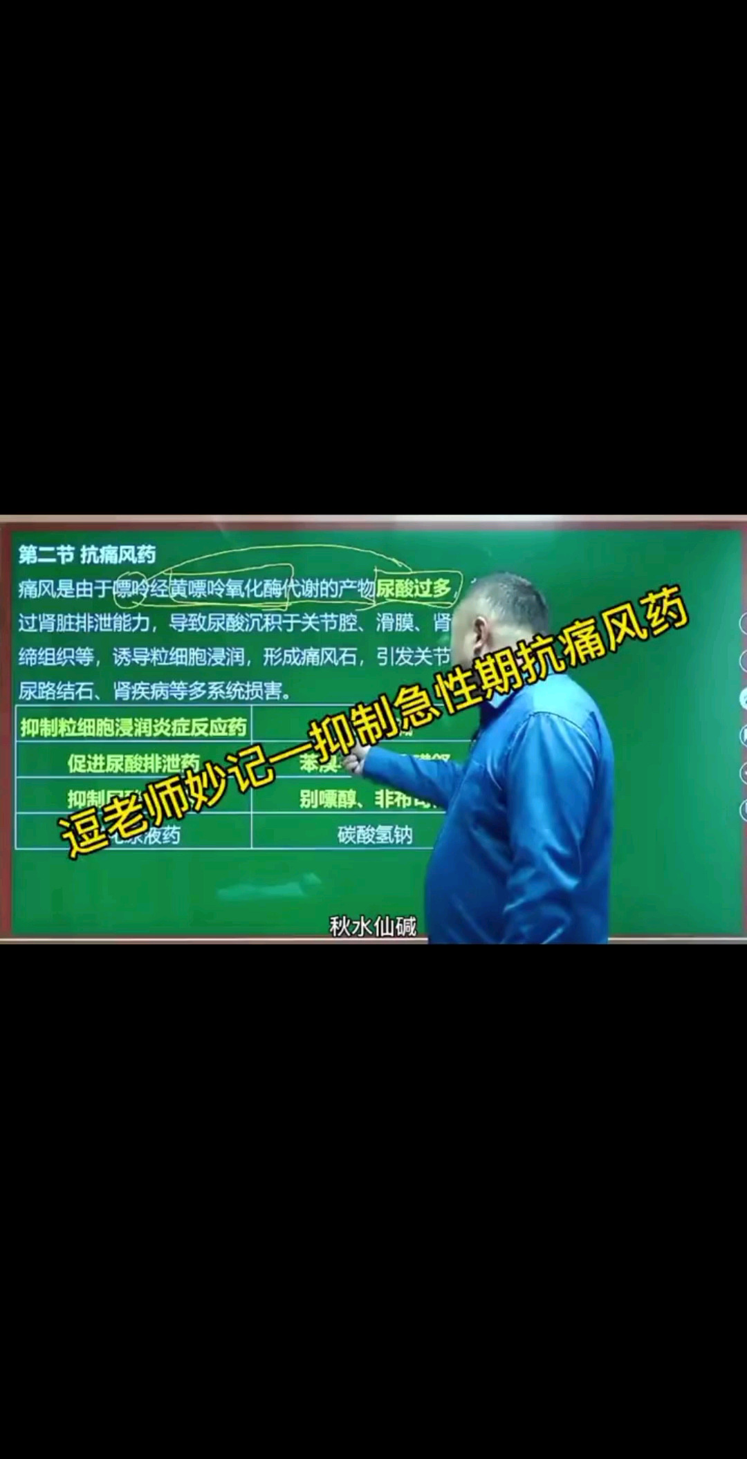 执业药师王何伟老师药