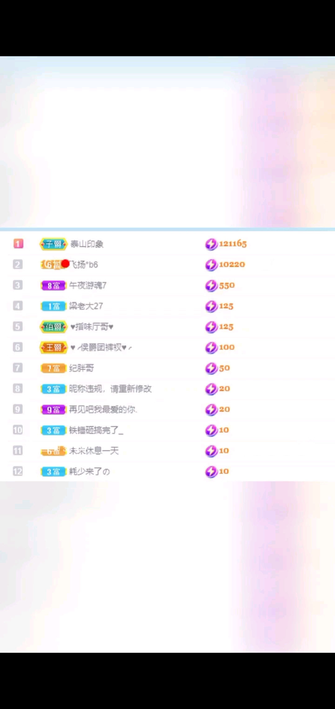 千言万语，小七感谢，