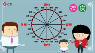 Ah Boy庆冬至：吃汤圆人团圆！